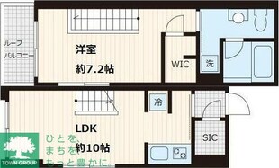 Ｆｕｌｌｅａ本郷の物件間取画像